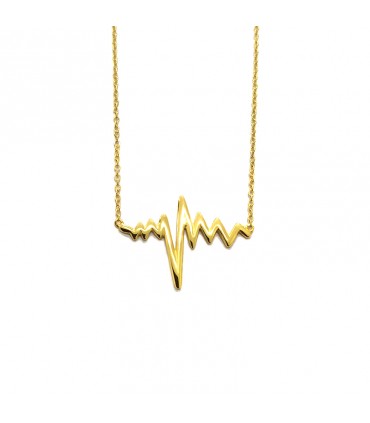 COLGANTE LATIDO (Electrocardiograma)